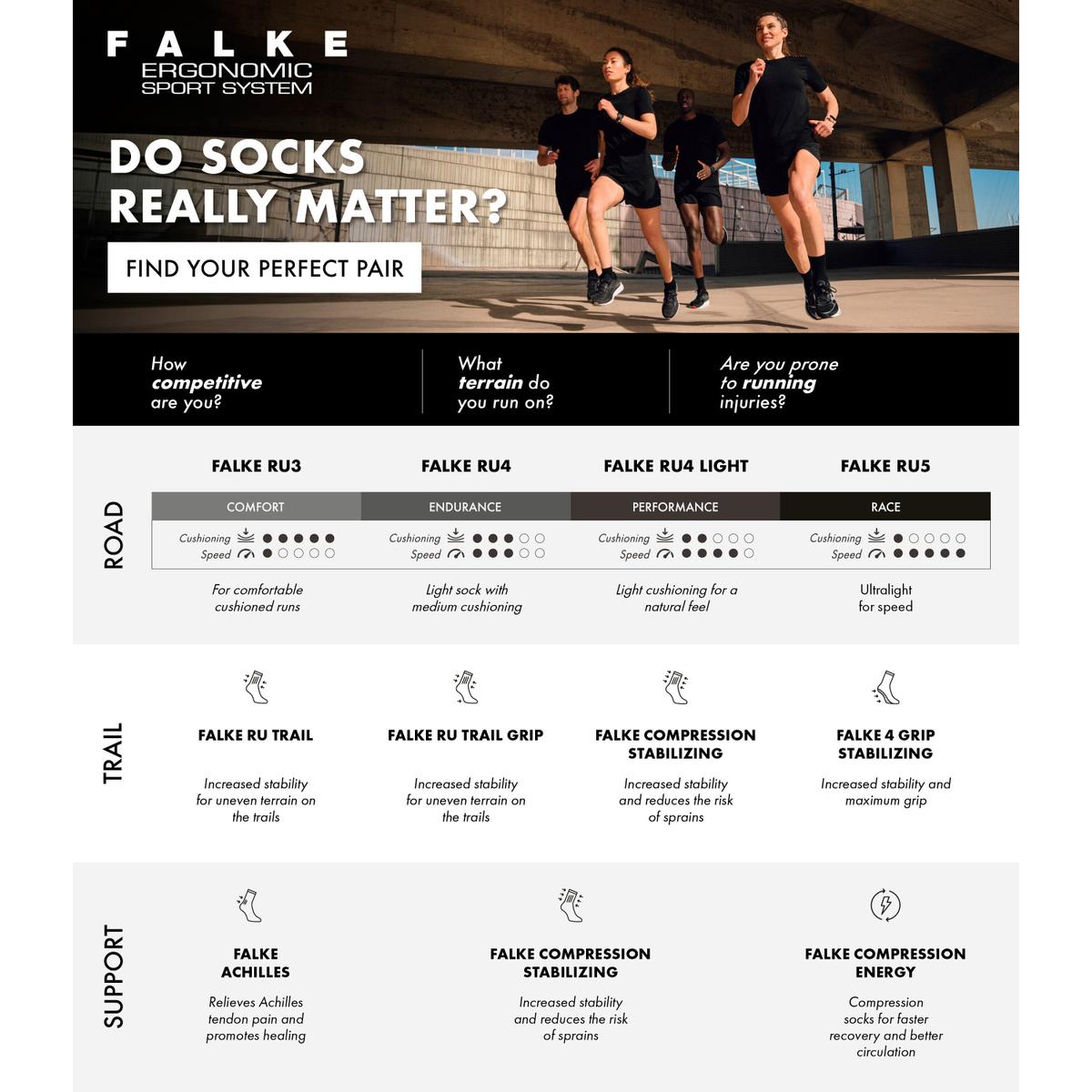 product/f/a/falke_16703-2002-zomparison.jpg