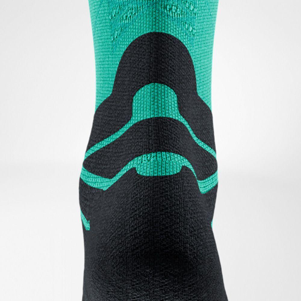 product/b/a/bauerfeind-sports_70001118_mint_6.jpg