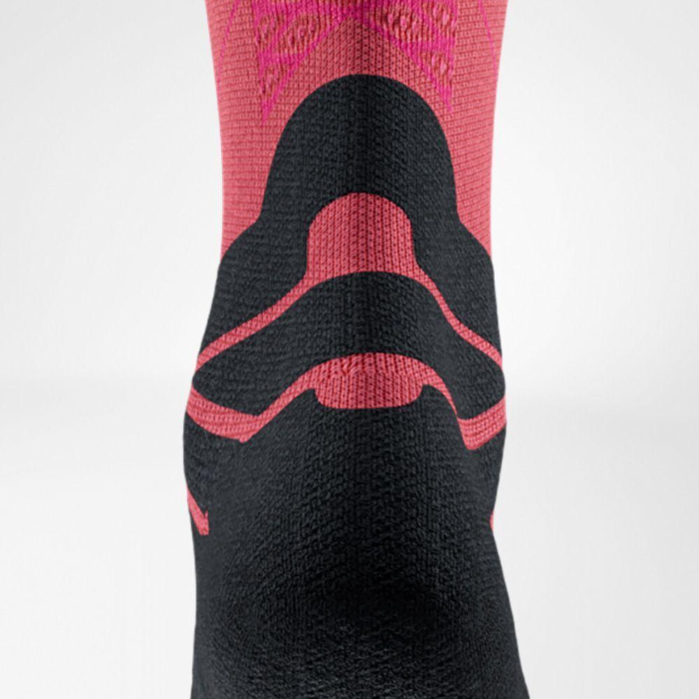 product/b/a/bauerfeind-sports_70001127_coral_7.jpg