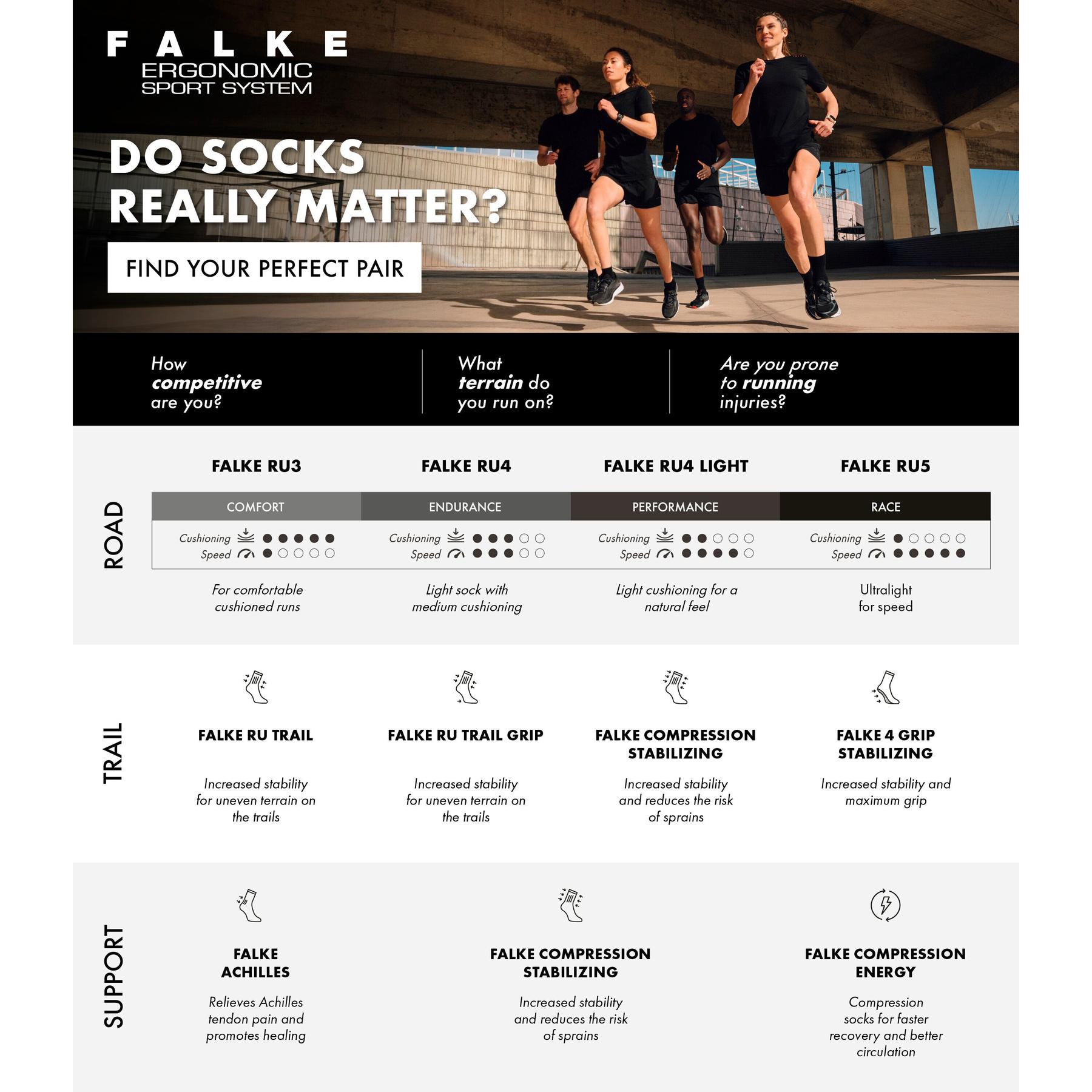 product/f/a/falke_16703-2002-zomparison.jpg