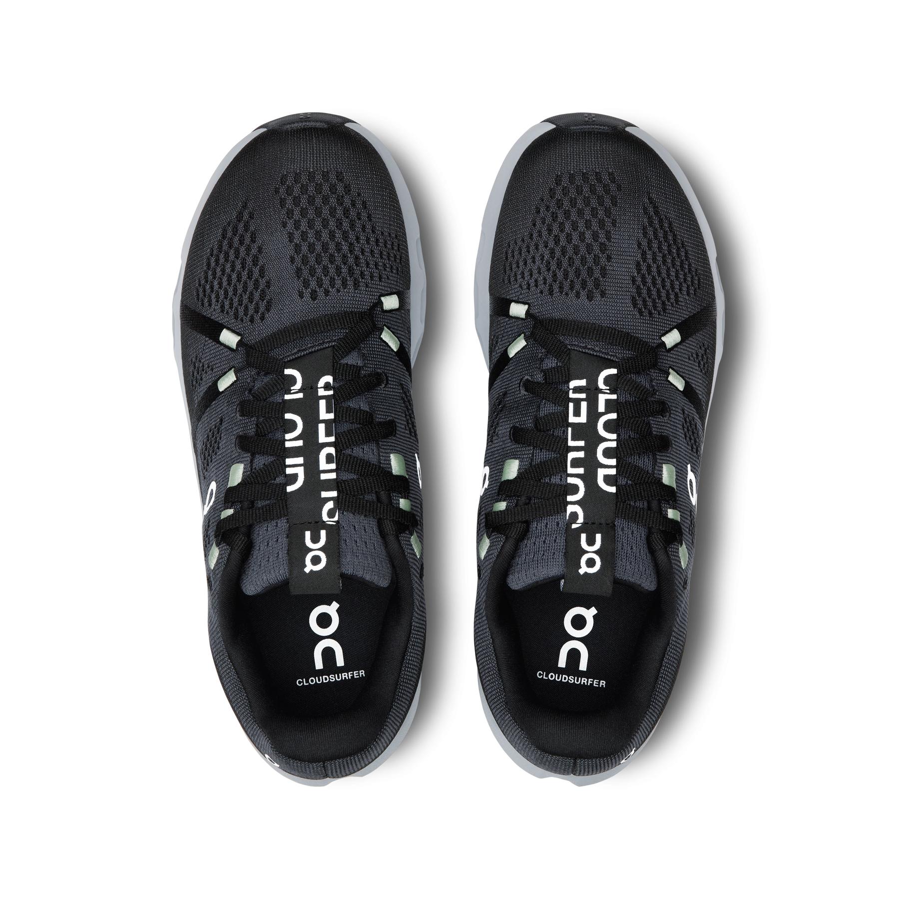 product/o/n/on-running-3wd10442762-gris-5.jpg
