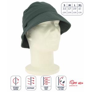 1057-antp-bob-anti-uv-elementerre-eagle-anthracite