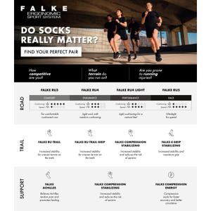 product/f/a/falke_16703-2002-zomparison.jpg